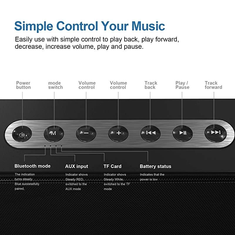 UpgradedBluetooth Home Speakers  SoundBoxXL 32W Bluetooth Speaker Louder Volume 20W Driver DSP Bass Technology with 12W Subwoofer Wireless Stereo Pairing Speaker for Indoor Outdoor Parties