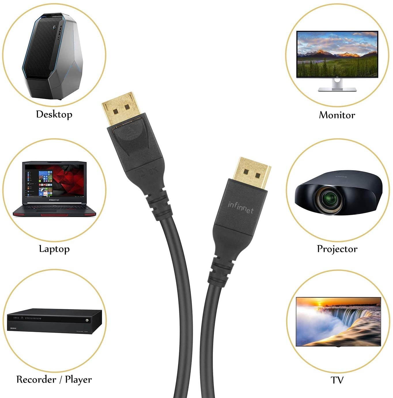 Infinnet DisplayPort 1.4 Cable 8K 60Hz 4K 144Hz 4K 120Hz 2K 280Hz 240Hz 1080p 360Hz DisplayPort to DisplayPort Cable DP 1.4 HBR3 Cord HDR VESA Certified 3 Meters (9.84 ft) Black