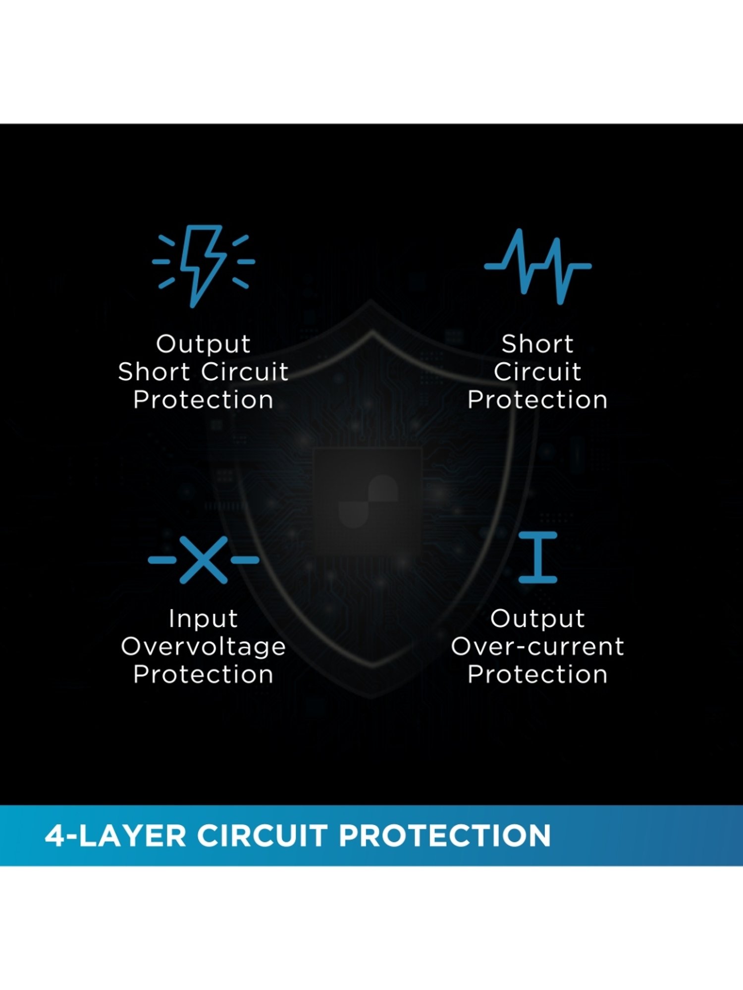 URBN 10000 mAh Ultra Slim 12W Power Bank with Type C Input-Output (Purple)