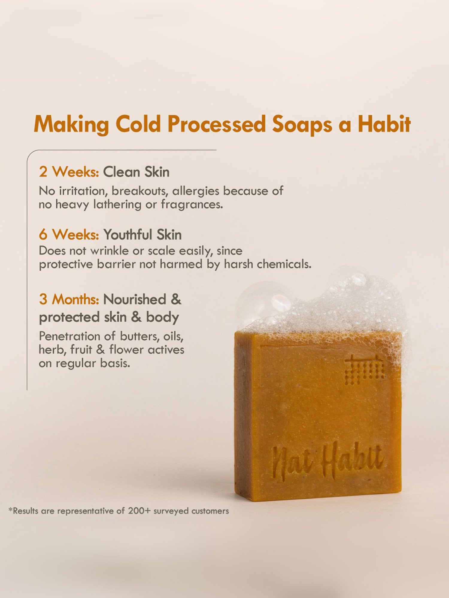 Nat Habit Cold Processed Healing Turmeric-Oats Soap - 125 gm