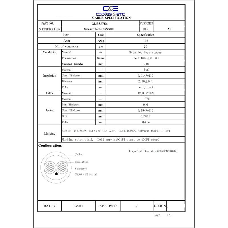 Feet 16AWG CL2 Rated 2Conductor Loud Speaker Cable For InWall Installation