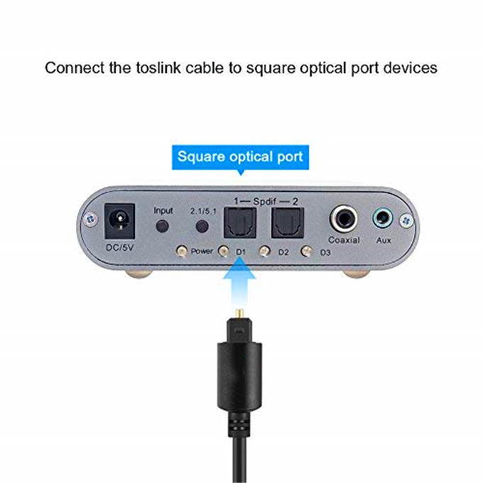 SatelliteSale Premium Digital Audio Optical Cable Toslink SPDIF Cord 6 ft.