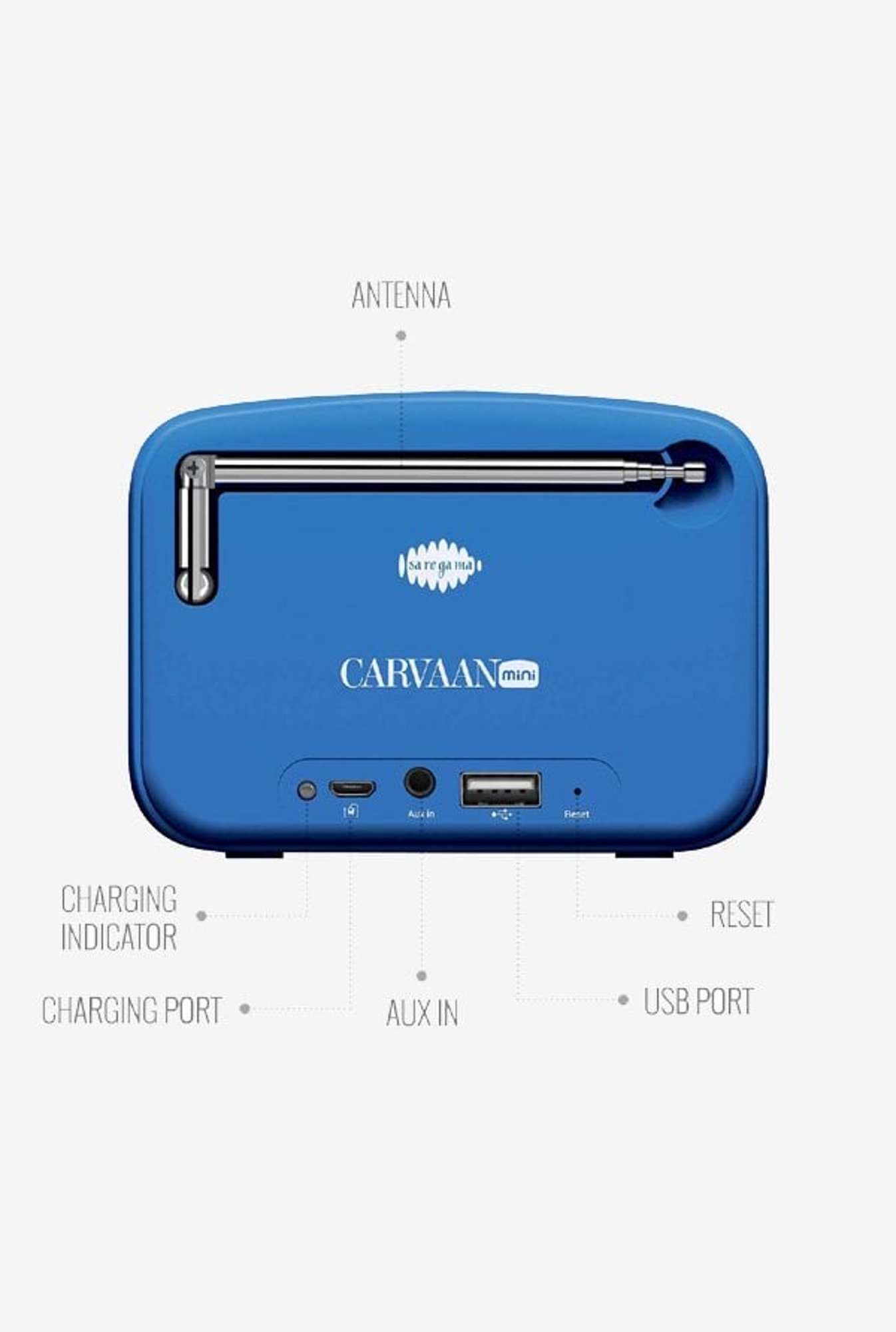 Saregama Carvaan SCM02 Mini 2.0 Bluetooth Speaker (Blue)