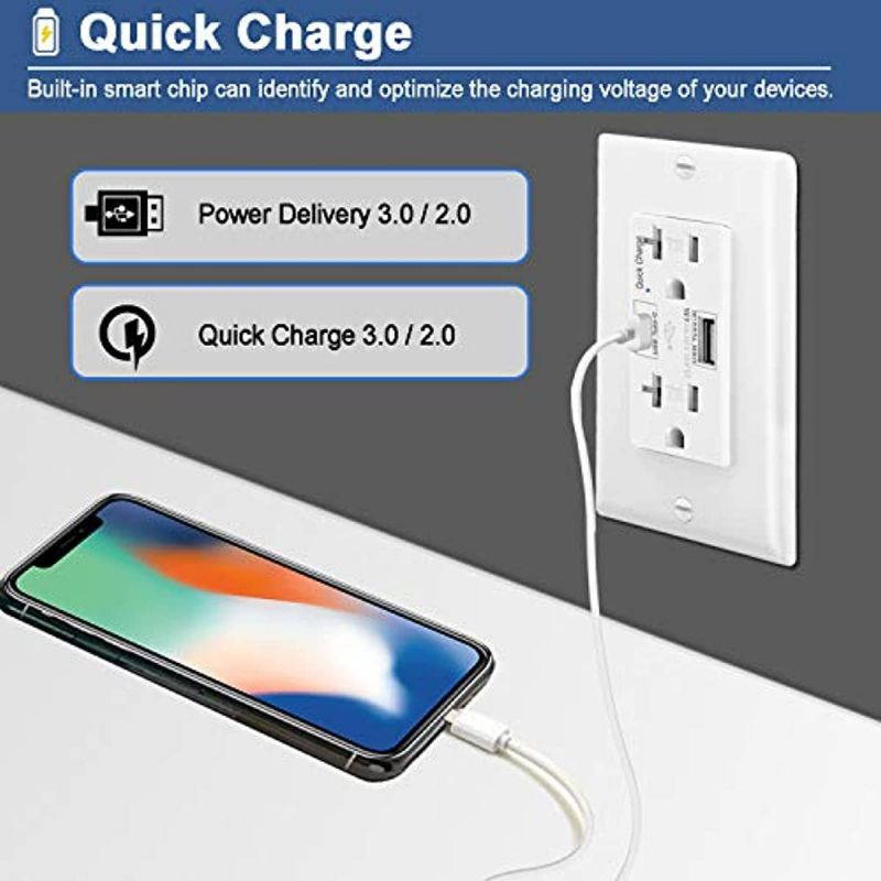 BESTTEN PD & QC 3.0 Smart USB Type-C Receptacle with 20 Amp Tamper Resistant AC Outlets and Indicator Light, UL Certified, White