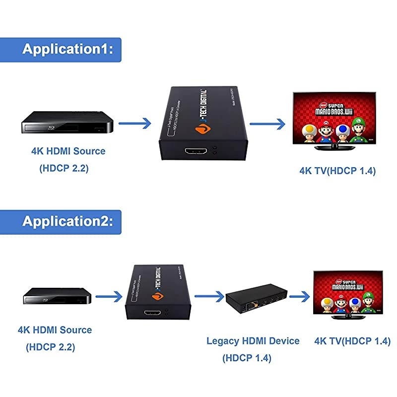 HDCP Converter Downgrade HDCP v22 to v14 for 4K x 2K 60HZ Supports 3D CEC Dolby DTS LPCM and More