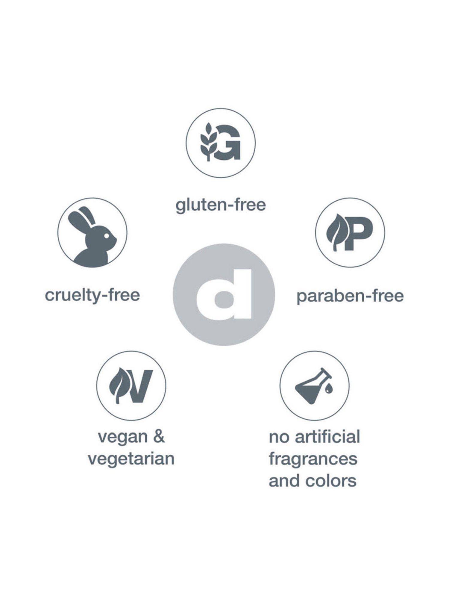 Dermalogica Multivitamin Power Recovery Masque - 15 ml