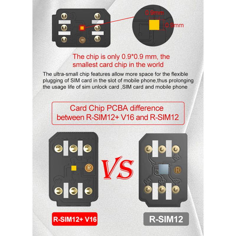 R-SIM12 Plus V16 2019 Unlock Card Small Adapter Smart Phone Accessory For IPhone X/8/7/6/6s/5s/ 4G IOS