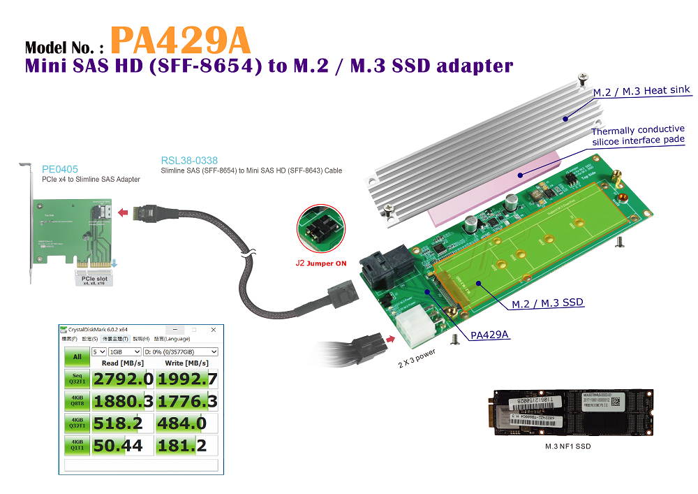 Innocard Mini SAS HD to M.2 / M.3 (NF1) Adapter with SSD heat sink with Mini SAS HD (SFF-8643) to Slimline SAS (SFF-8654) Cable KIT