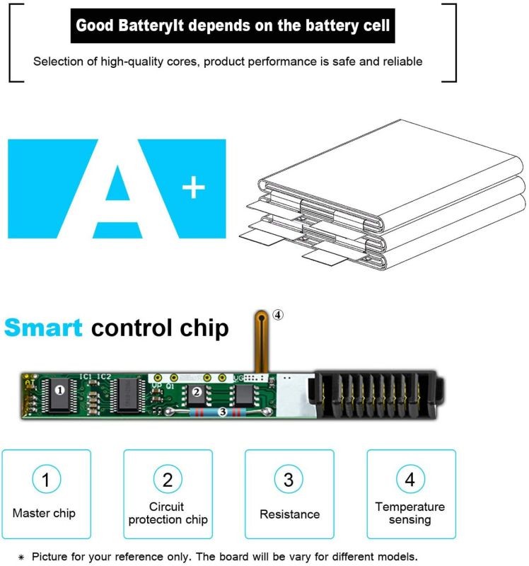 TF03XL Laptop Battery Compatible for HP Pavilion 15-CC 15-CD Series 15-cc060wm 15-cc152od 15-cc055od 15-cd040wm 17-AR007CA 17-AR050WM HSTNN-LB7J 920070-855 920070-421