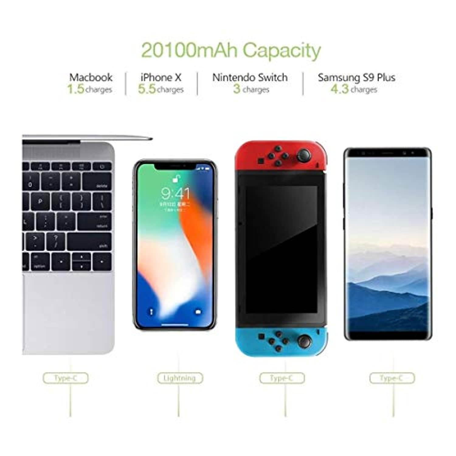 Zendure 45W Power Delivery Portable Charger A6PD 20100mAh Ultra-Durable PD Power Bank with USB-C Input/Output, External Battery for MacBook Pro, iPhone, Black (ZDA6PD-b)