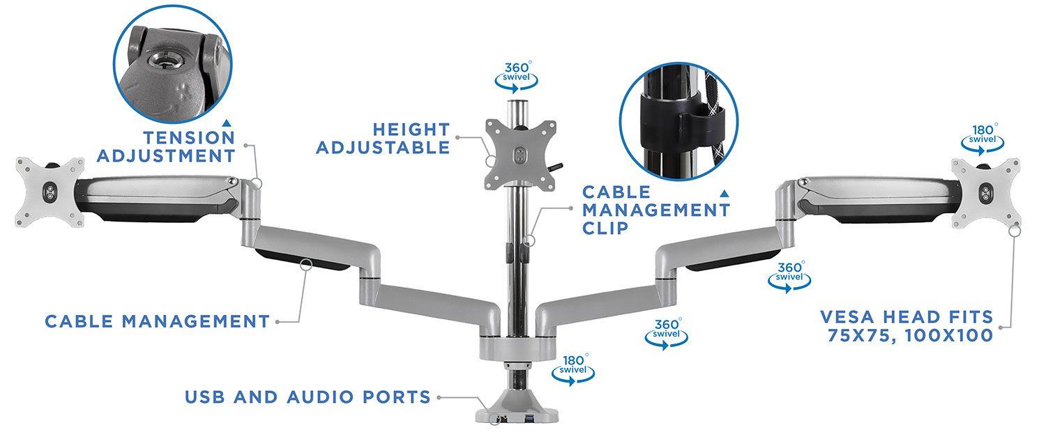 Mount-It! Triple Monitor Desk Mount | 32" Maximum Screen Size | Built In USB and Audio Ports