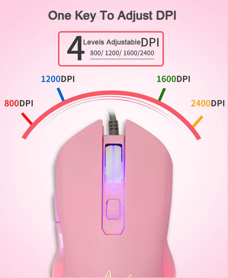 Type-C/USB-C Cute Rabbit LED Dimmer Mute Wired Mouse 2400DPI 6-button Ergonomic Design Mice For Office And Game