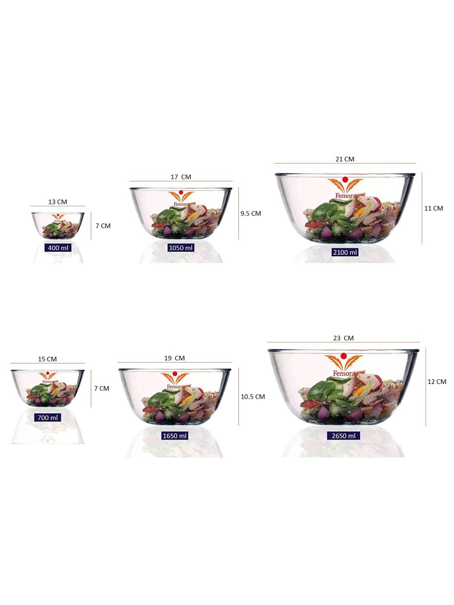 Femora Borosilicate Glass Microwave Safe Mixing Bowl (1050 ml) - Set of 1