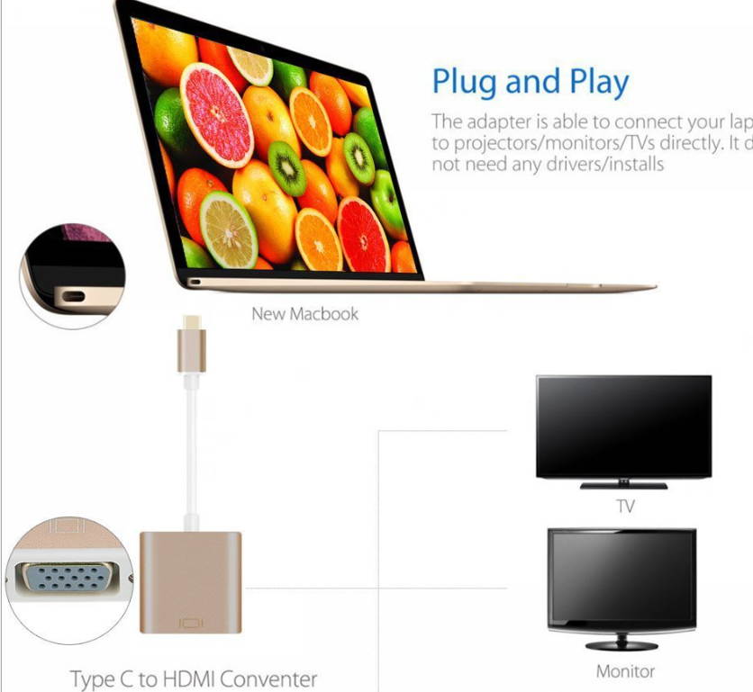 Type-C TO VGA Adapter Hub, USB 3.1 Type C (USB-C) to VGA Adapter With Aluminium Case for MacBook iMac Chromebook Dell HP and more