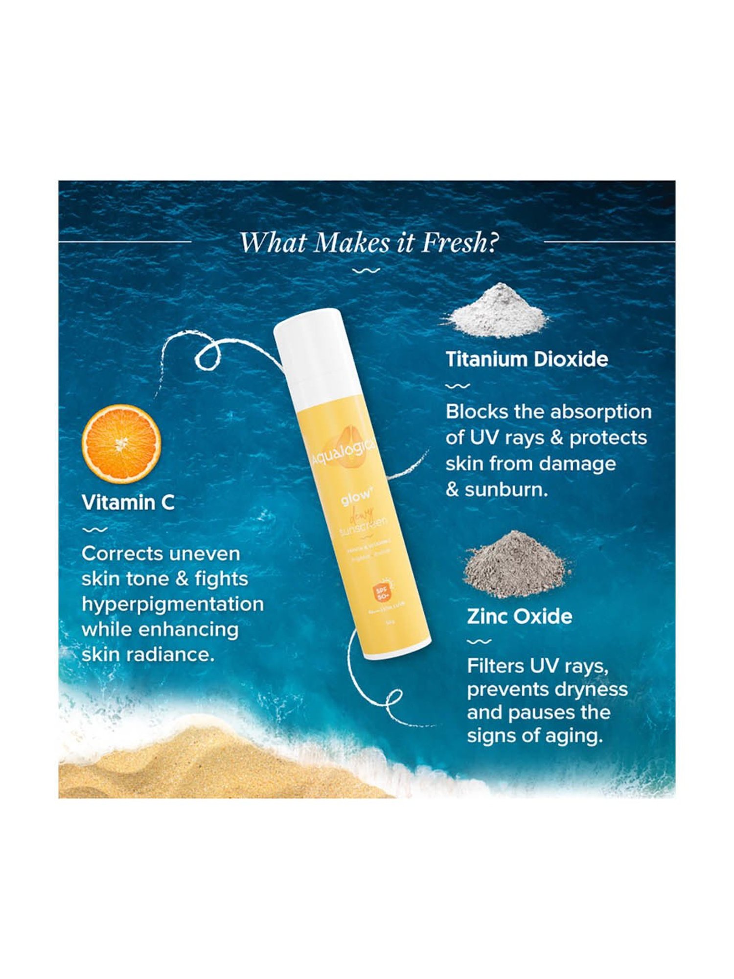 Aqualogica Glow+ Dewy Sunscreen with SPF 50 - 50 gm