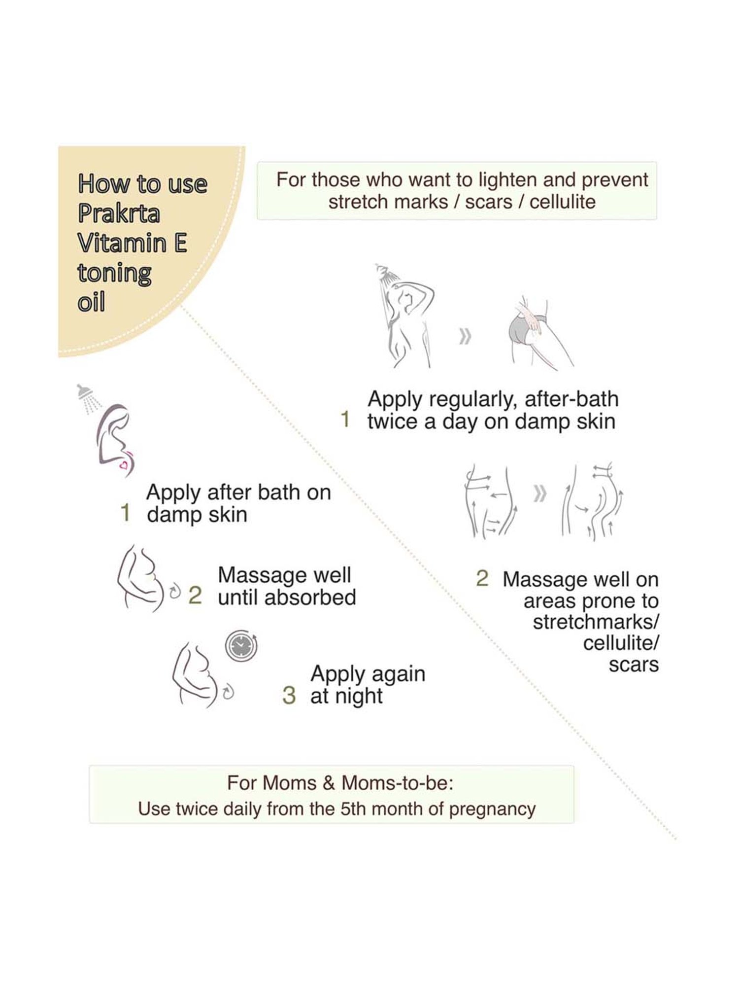 Prakrta Vita 'MUM' E Toning Oil with Vitamin E & Natural Coffee Extract for Stretchmarks - 100 ml