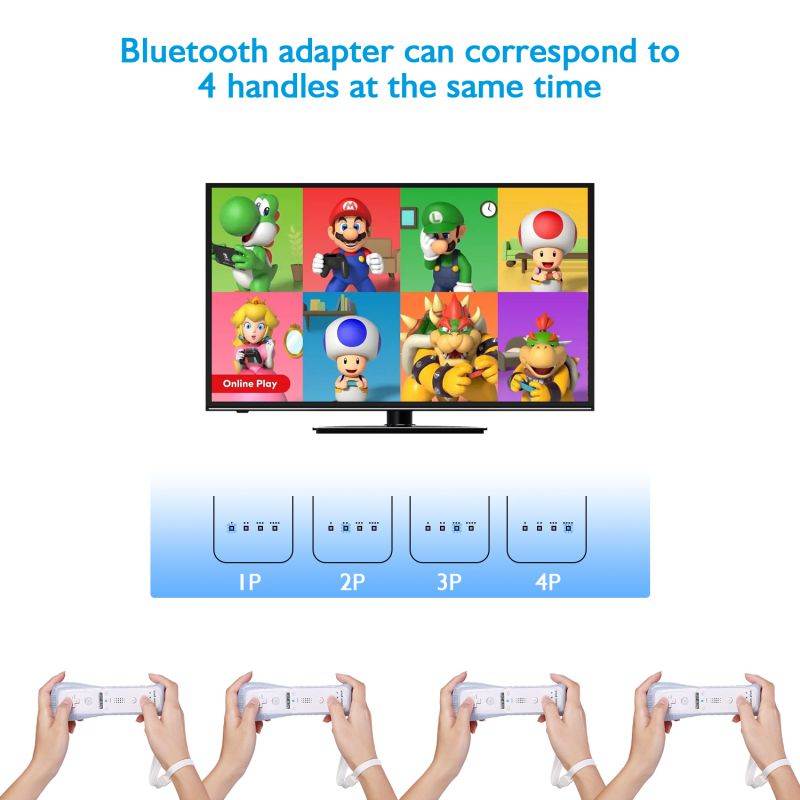 2 In 1 Wii Remote Controller Replacement Remote Game Controller with Shock Function for Nintendo Wii and Wii U Video Game Built Motion Sensor