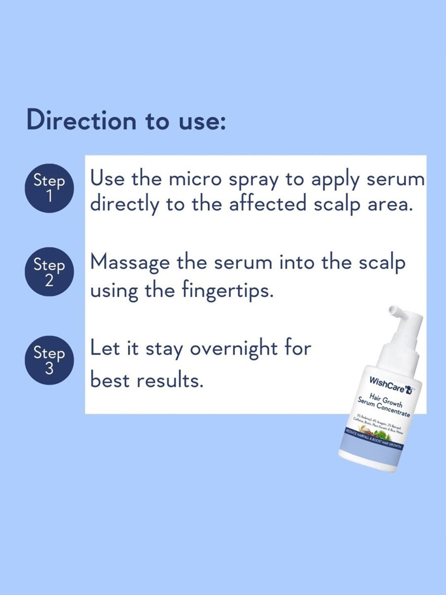 Wishcare Hair Growth Serum Concentrate - 30 ml