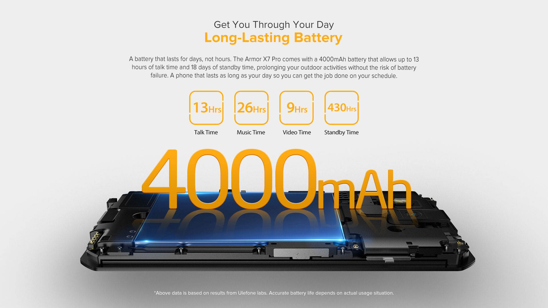 Ulefone Armor X7 Pro Unlocked Rugged Phones, Android 10 Quad-core 4G+32GB ROM, 13MP+5MP Dual Camera 5.0 inch HD Screen 4000mAh Battery Rugged Smartphones, OTG, NFC, Face ID, GPS, WiFi