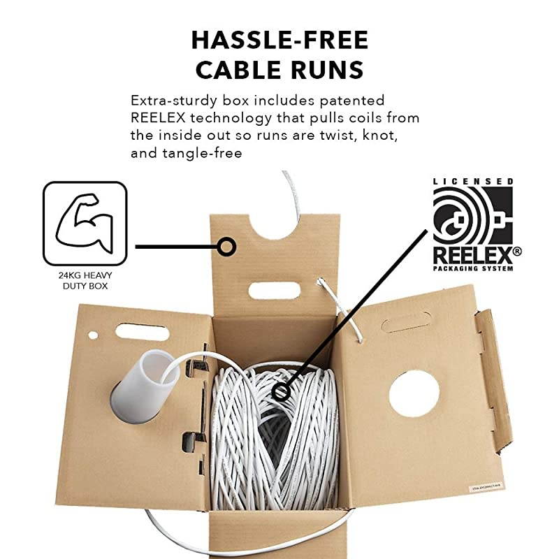 Professional Grade 12 Gauge 2Conductor Pure Copper IndoorOutdoor Speaker Cable OxygenFree Rated for Inwall and Direct Burial 500ft White