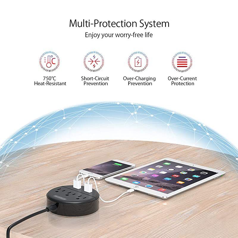 Power Strip with USB  Travel Power Strip Flat Plug 3 Outlets and 2 USB Ports Desktop Charging Station with 5ft Extension Cord Wall Mount Compact for Cruise Ship Nightstand and Office