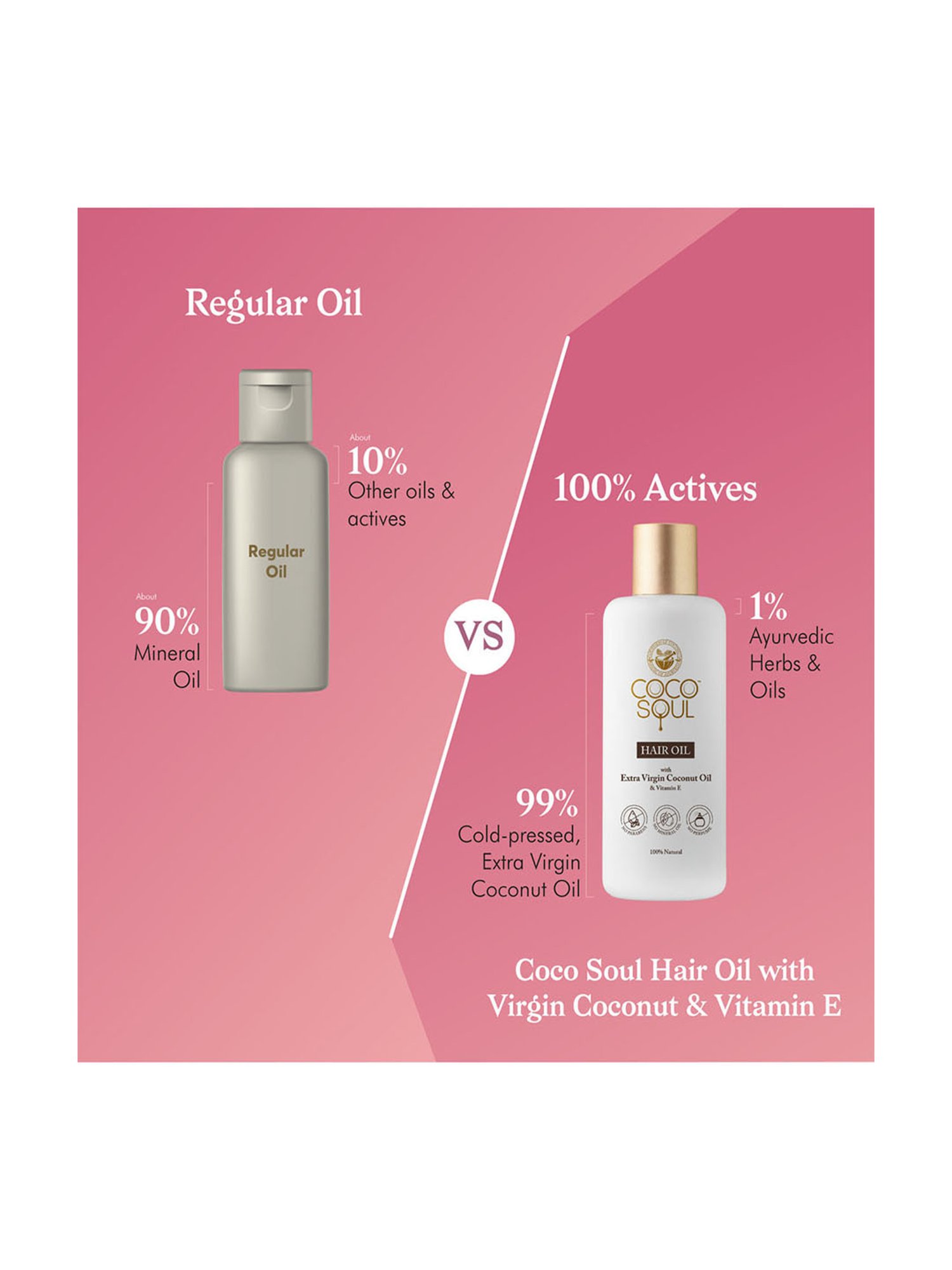 Earthraga Moroccan Argan Hair Oil - 100 ml