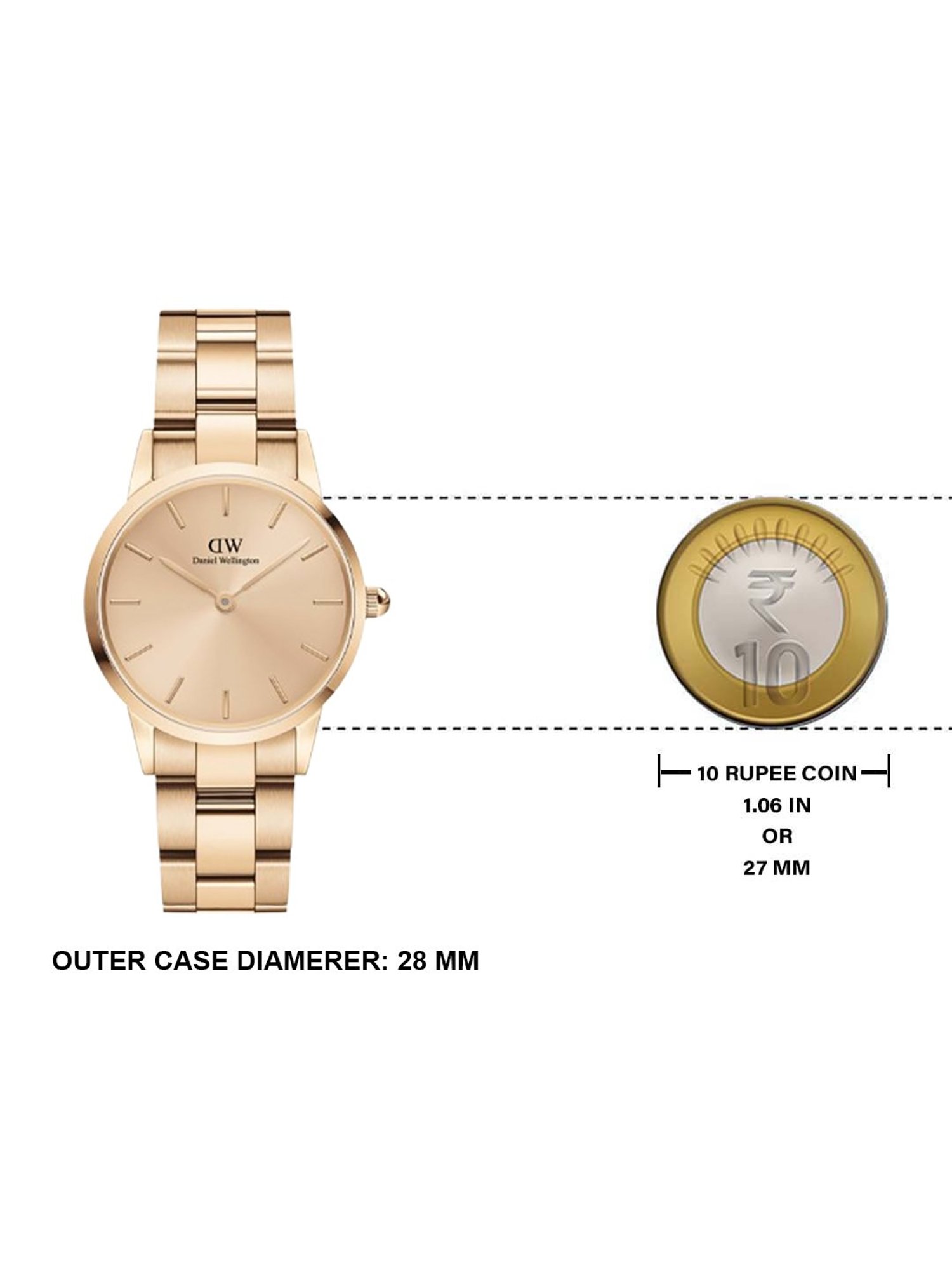 Daniel Wellington Iconic Women Rose Gold Round Dial Analog Watch - DW00100401K