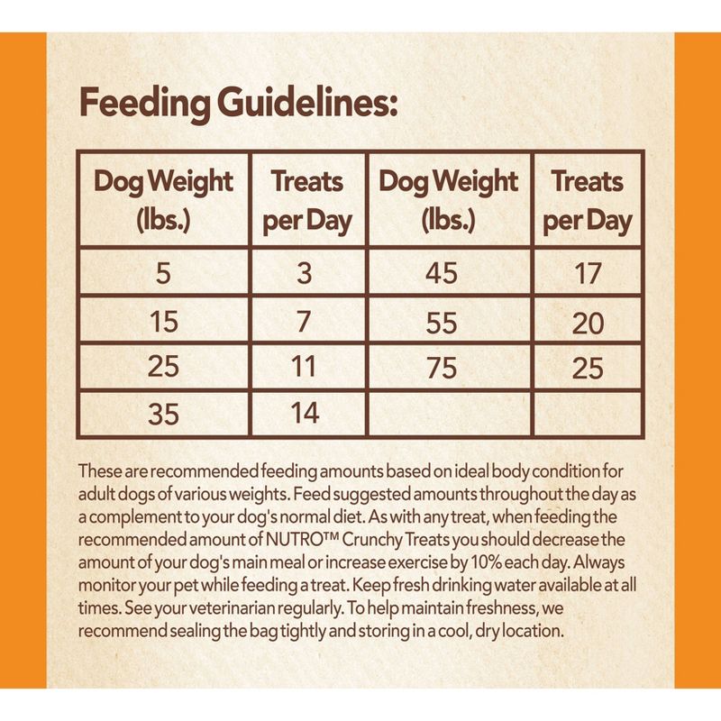 Nutro Crunchy Carrot Dog Treats - 10oz