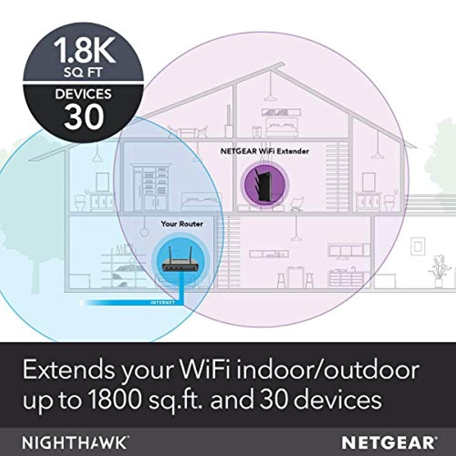 NETGEAR WiFi Mesh Range Extender EX7000 - Coverage up to 2100 sq.ft. and 35 devices with AC1900 Dual Band Wireless Signal Booster  and  Repeater (up to 1900Mbps speed), plus Mesh Smart (EX7000-100NAS)