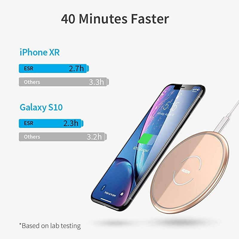 Wireless Charger, Metal Frame Ultra-Thin Fast Charging Pad, 7.5W Compatible iPhone 12/Mini/Pro/Pro Max/11, 10W Fast Charging Galaxy S20/Note10, Pixel 3/4(No AC Adapter), Black