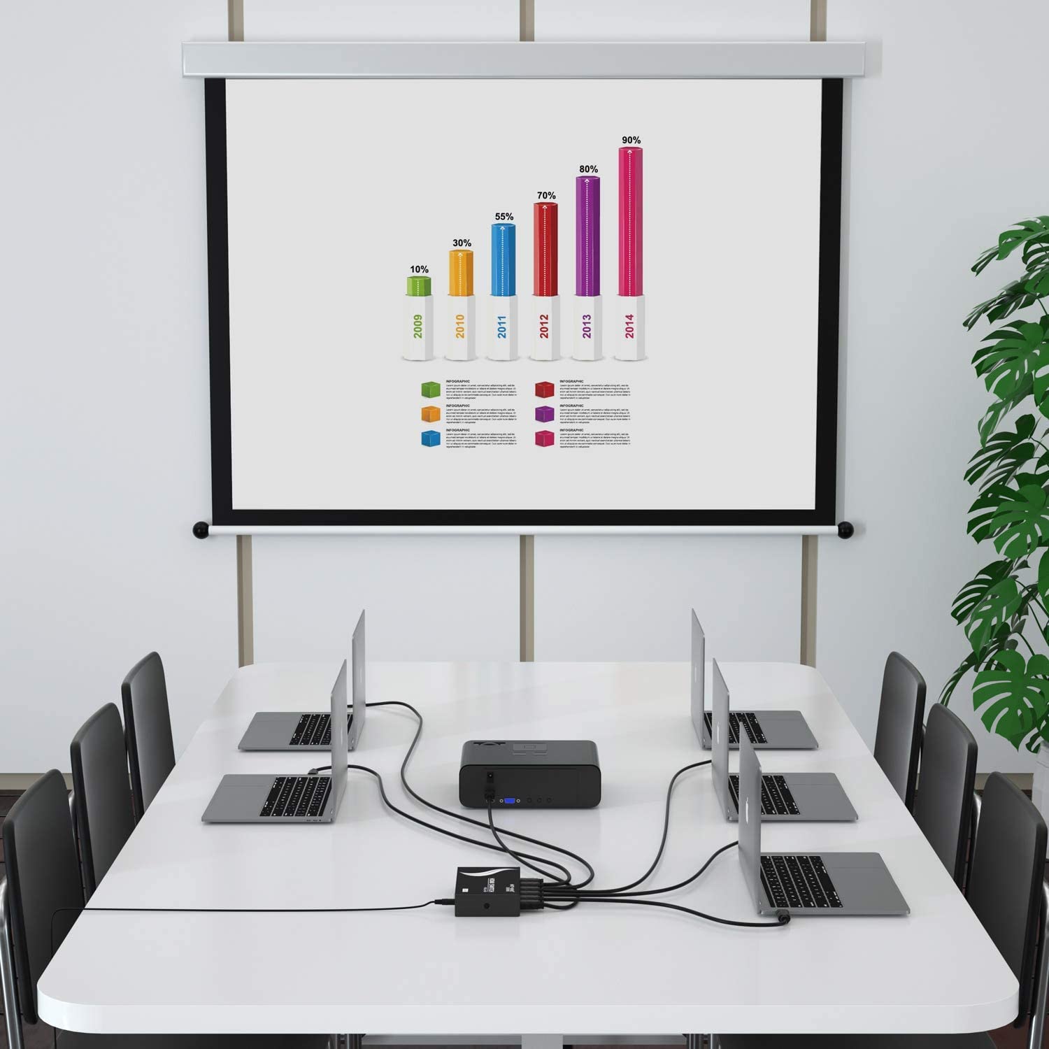 4K HDMI Switch 5 in 1 Out w/IR Remote Control, 5 Port Switcher Selector Box for Xbox Nintendo PS3 PS4 TV Fire Stick Roku