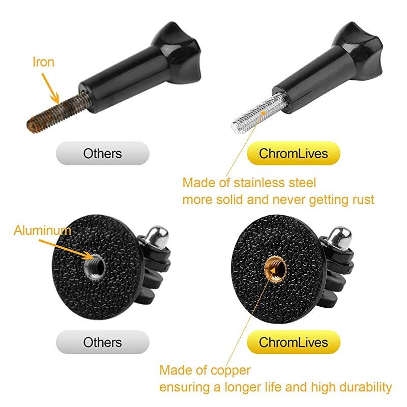 Tripod Adapter Mount,  Adapter Screw 1/4"-20 Camera Mount 1 4 Compatible with Gopro Hero 7 5 6 4 3 3+ 3 2 1 with Thumb Screw for Mounting System, Action Camera, Mount Accessory