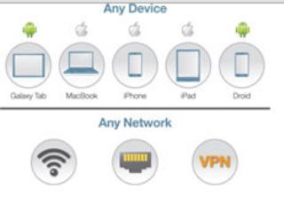 Aruba Networks, Inc Cp-Hw-5K Network Equipment