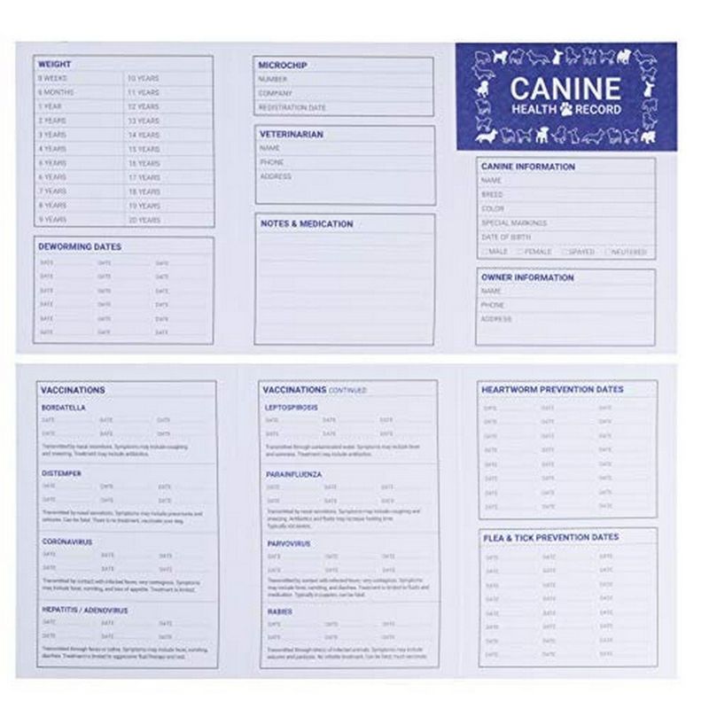 Dog Vaccination Record - 24 Pack Dog Vaccines, Puppy Shot Record, Pet Health Record for Canine, White, 4.9 X 3.4 inches
