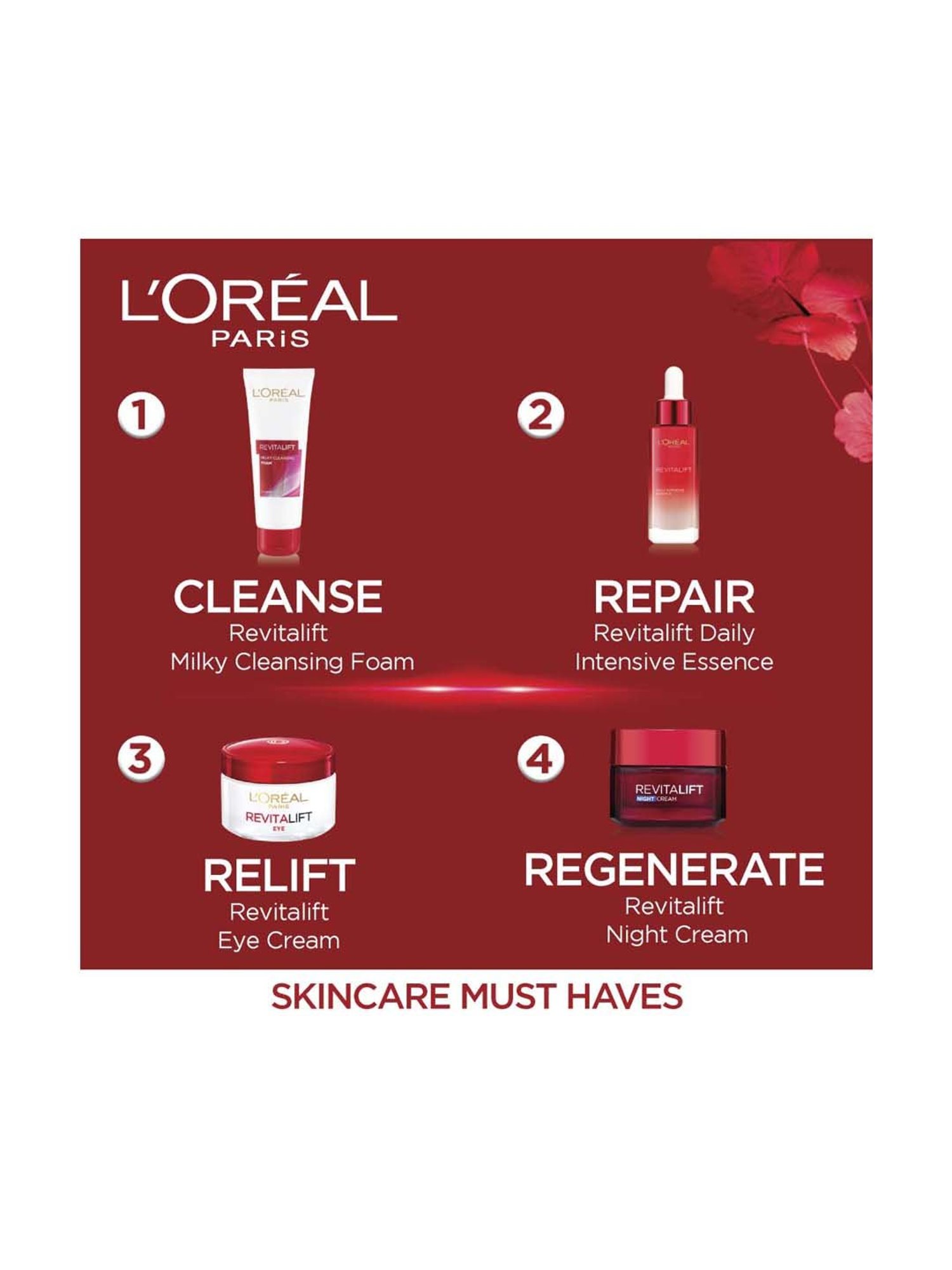 It's Skin Collagen Nutrition Cream - 50 ml