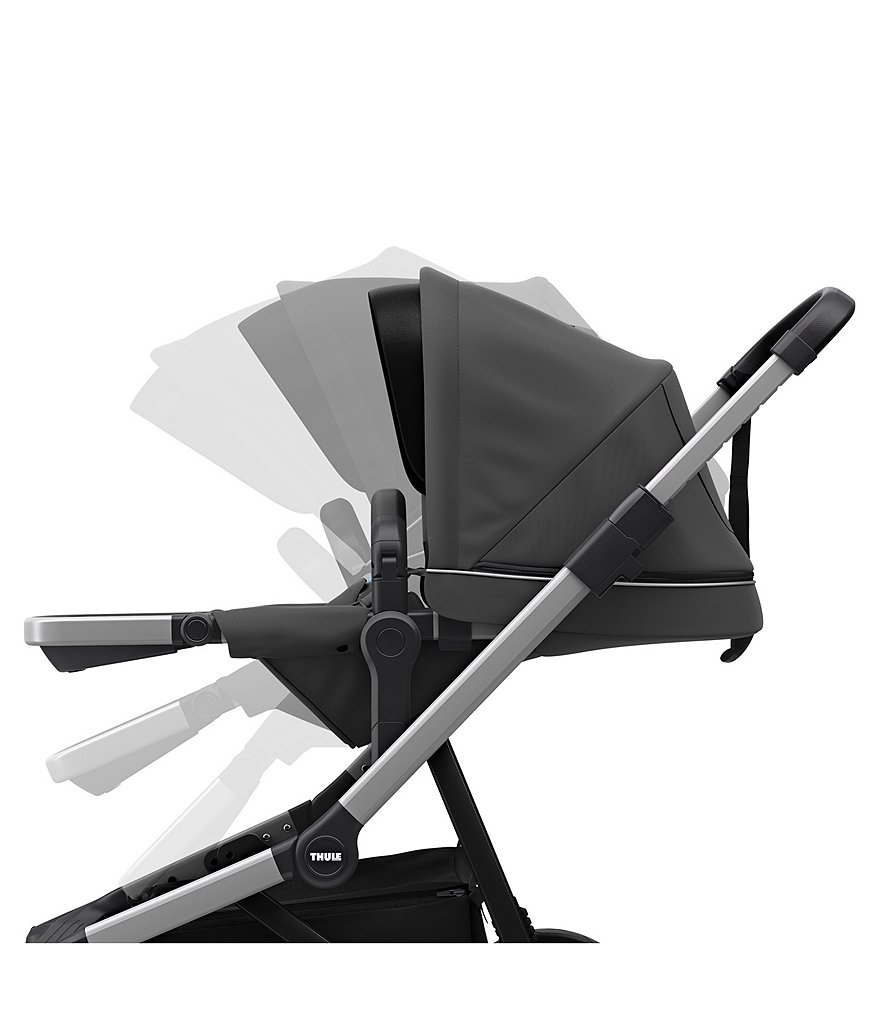 Thule Sleek City Stroller