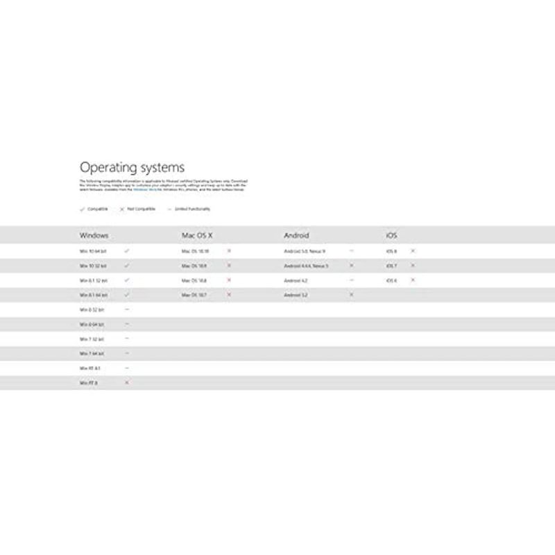Comprehensive Cable and Connectivity CVE-TRX01 300M VGA AND AUDIO EXTENDER