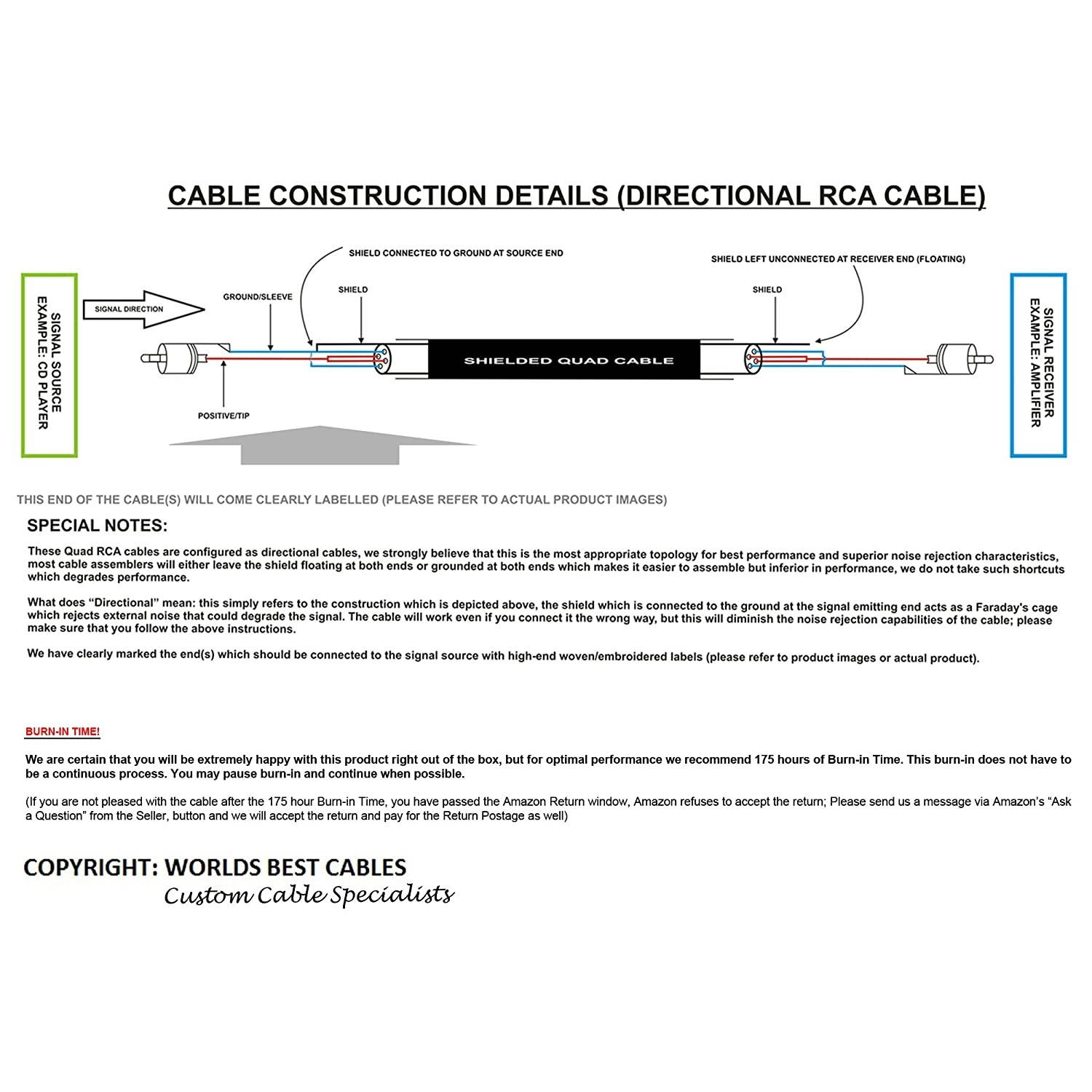 3.5 Foot RCA Cable Pair - Made with Canare L-4E6S, Star Quad, Audio Interconnect Cable and Amphenol ACPR Gold RCA Connectors &ndash; Directional Design - Custom Made by WORLDS BEST CABLES
