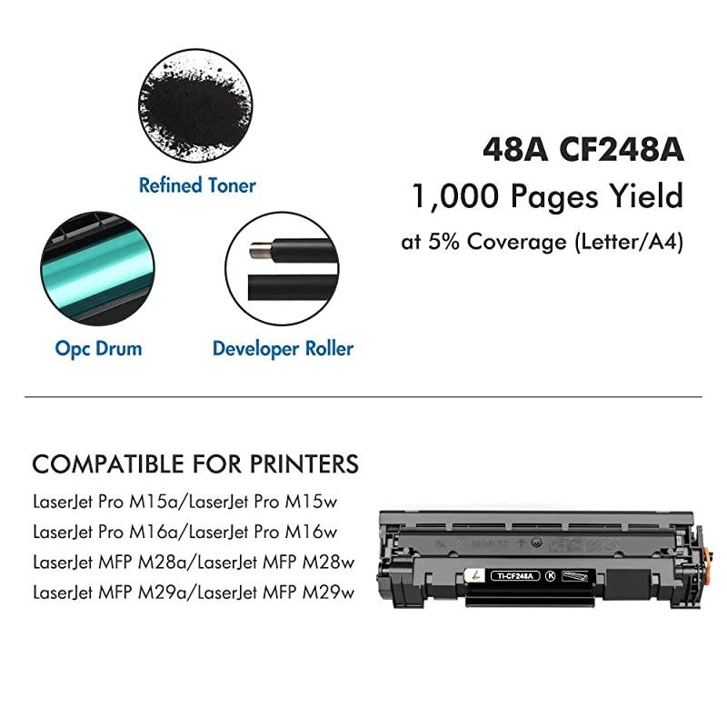 Compatible Toner Cartridge Replacement for HP 48A CF248A Toner Cartridge HP Laserjet Pro M15w MFP M29w M28w M15a M29a M28a M16w M16a M15 M29 M28 Toner Printer Ink (Black, 2-Pack)
