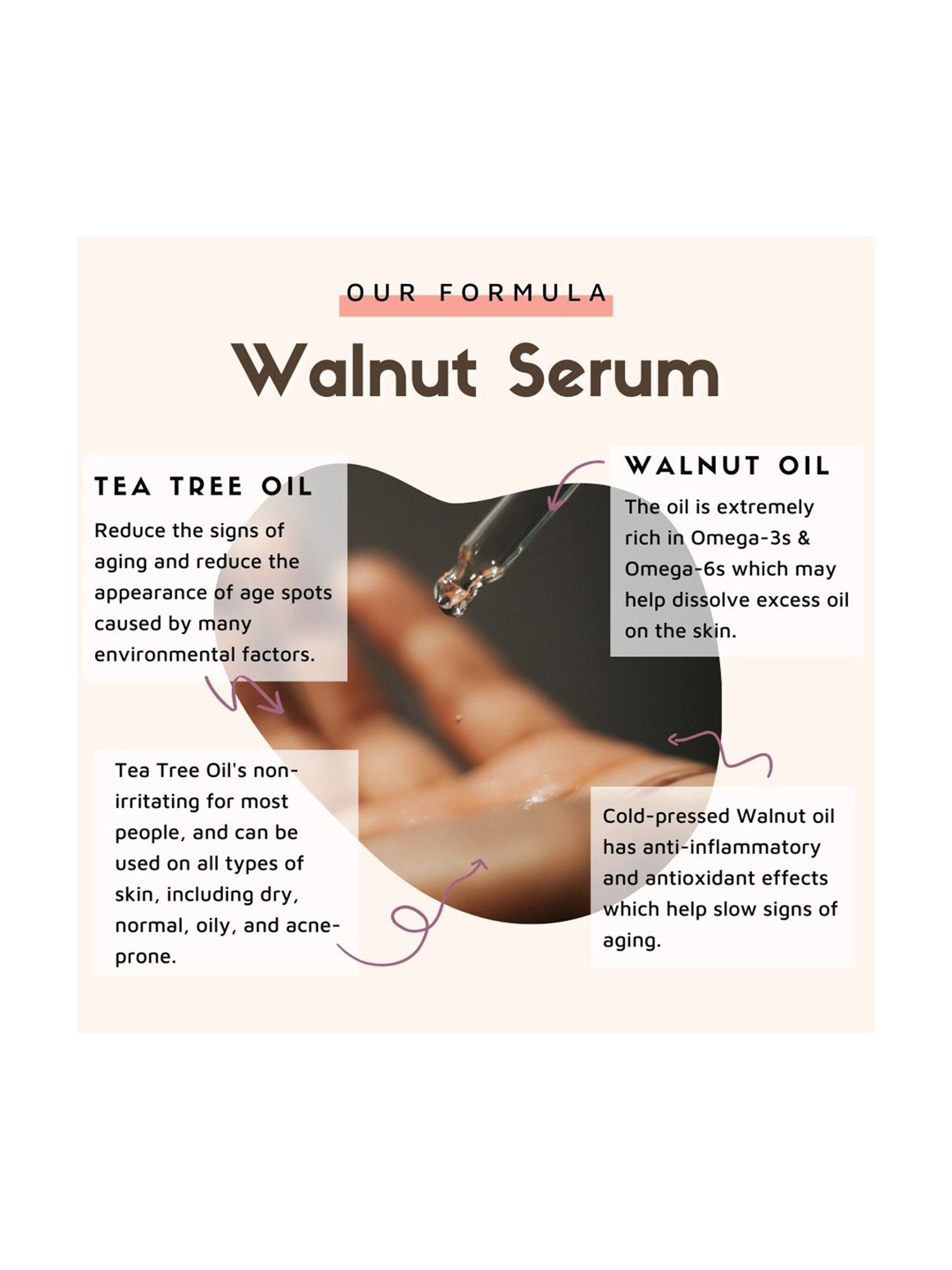 Essentia Extracts Walnut Skin Brigening Facial Serum (Pack of 2) - 30 ml