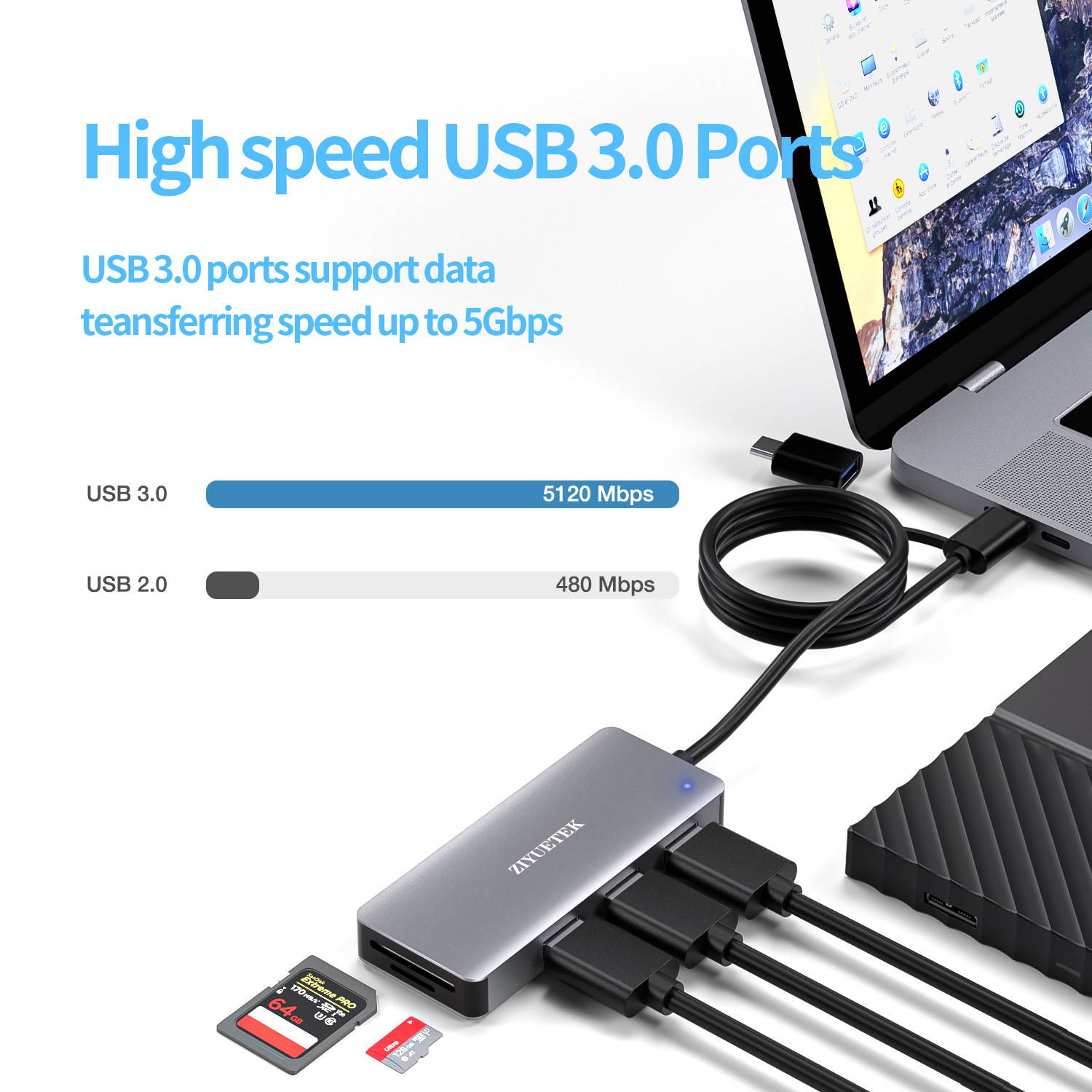 Gigbird USB C double head hub 6 in 1 USB 3.0 Ultra-Slim Data Hub with 5 foot , SD/TF Card Reader,suitable for MacBook, Mac Pro, Mac mini, iMac, XPS, laptops, USB flash drives, Mobile HDD, etc.(Black)