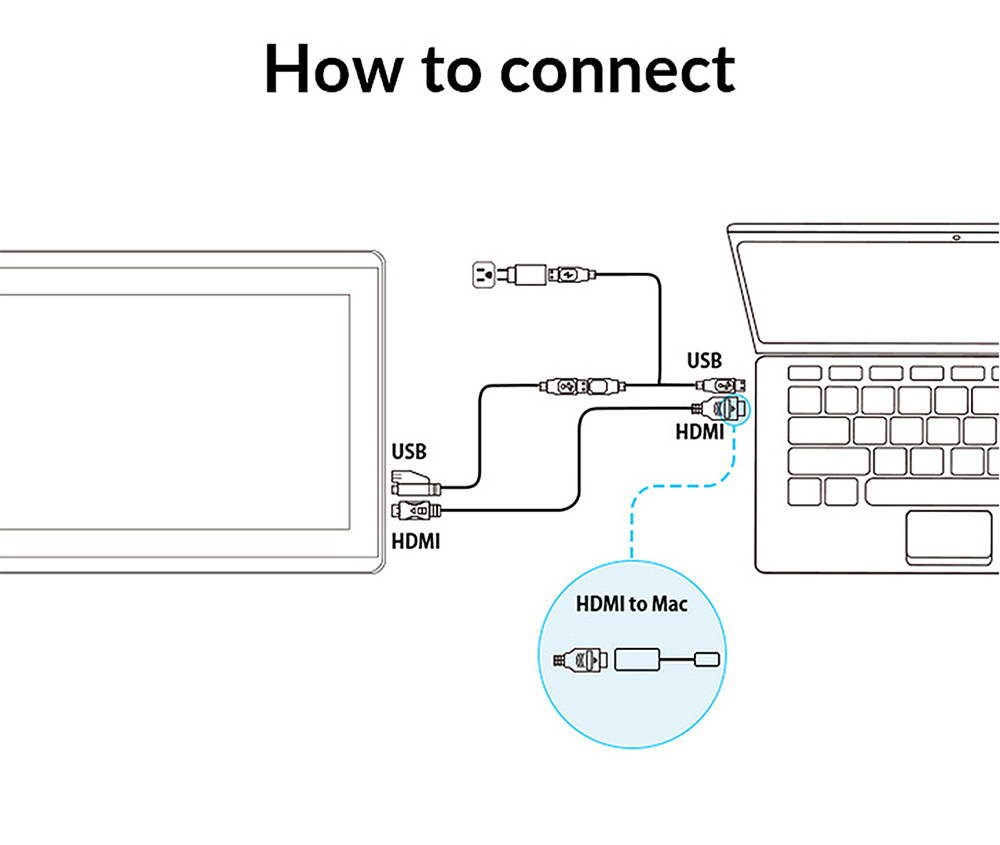 HUIYOU D161 15.6-inch Drawing Tablets with 7 shortcut keys (92% NTSC, 8192 liquid level pressure, 2 batteryless pens) with stand