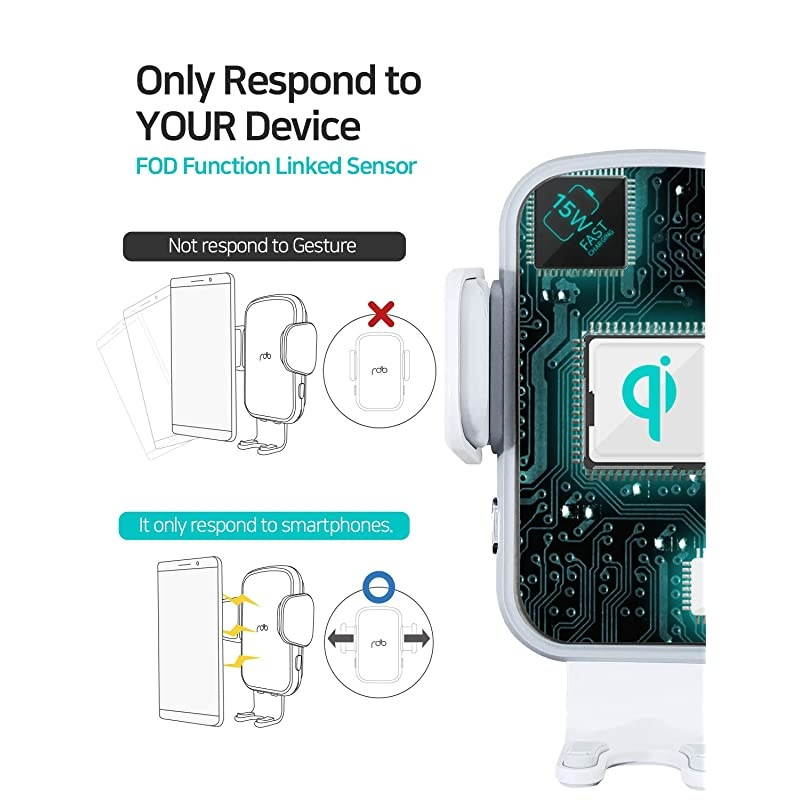 Wireless Car Charger 15W Qi Fast Charging Auto Clamping Mount Windshield Dashboard Air Vent Phone Holder Compatible with iPhone 11 Pro Max XS XR X 8 Plus Samsung S10 S9 S8Pure White