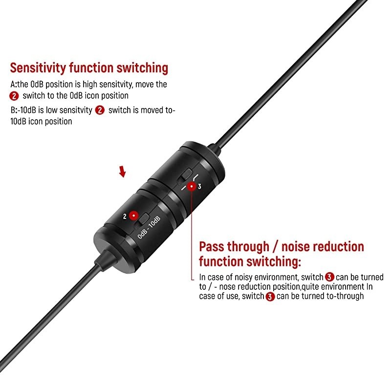 kit for iPhoneLavalier Lapel Speaker Omnidirectional Audio Video Recording for iPhone X Xr Xs Max 11 Pro 8 8plus 7 7plus 6 6plusiPad6M196ft