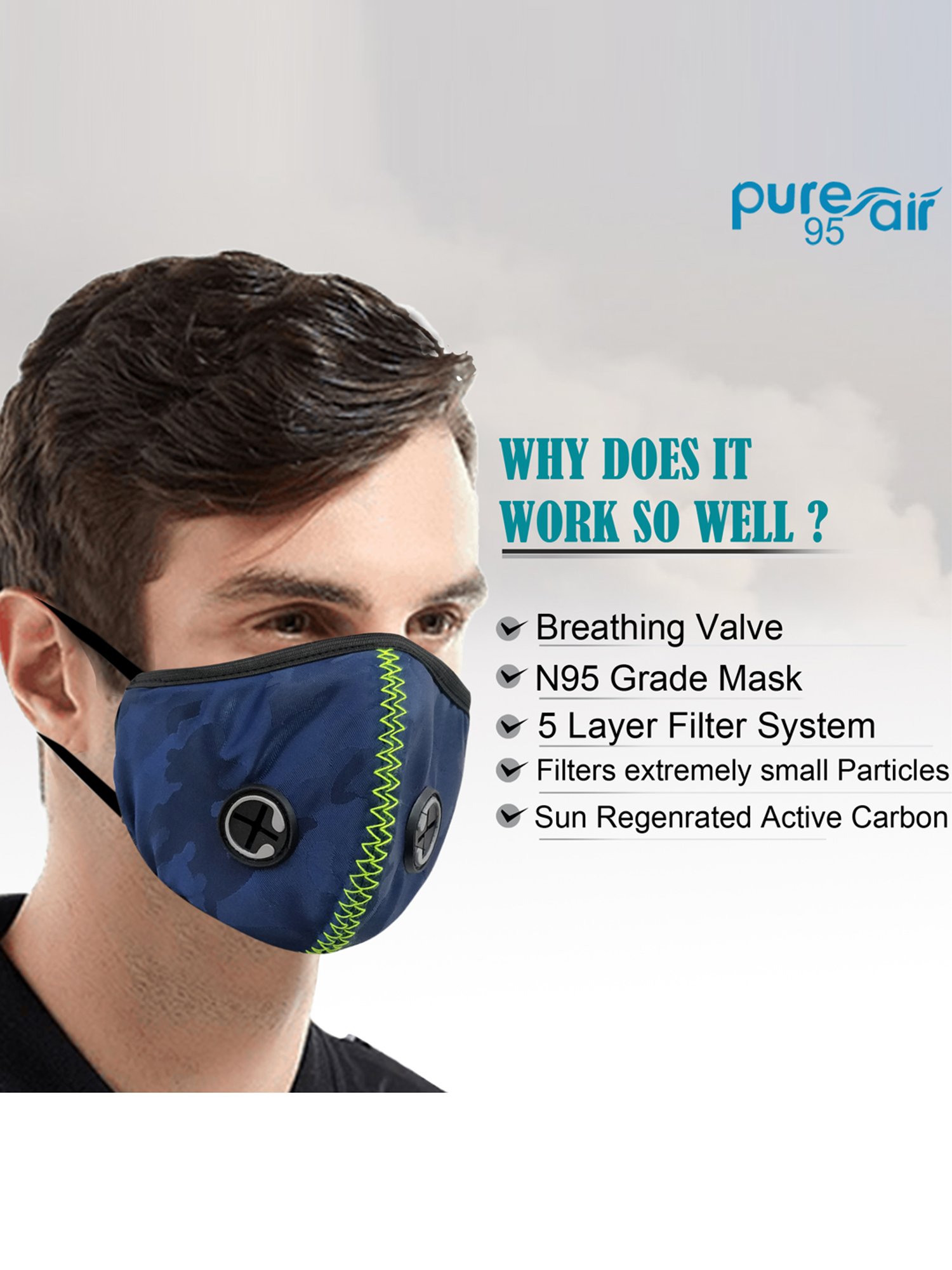 Lion crown Reusable 5 Layered N95 Face Masks - Pack of 5