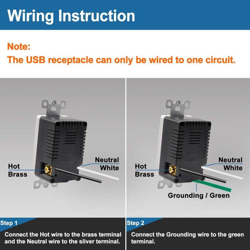 [2 Pack] BESTTEN 3.6A Dual USB Receptacle Outlet with 20 Amp AC Outlets, Smart Chip USB Charger, Wallplate Included, UL Listed, White