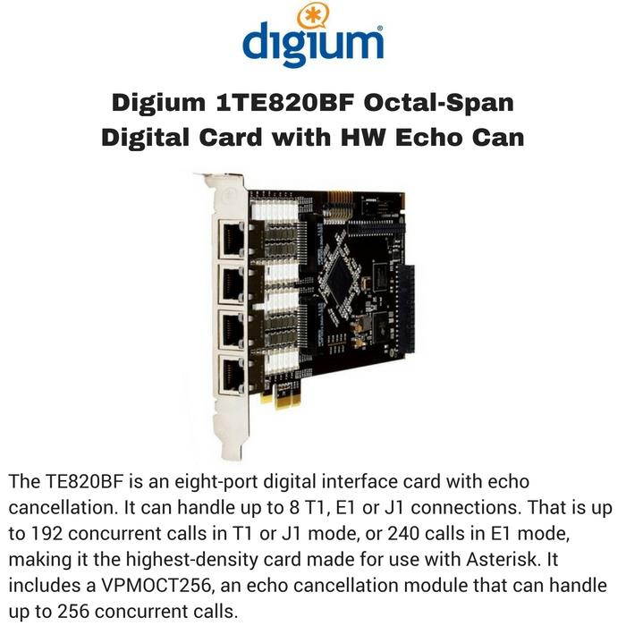 Digium Eight (8) Span Digital T1/E1/J1/PRI PCI-Express x1 Card and Hardware Echo Cancellation 1TE820BF