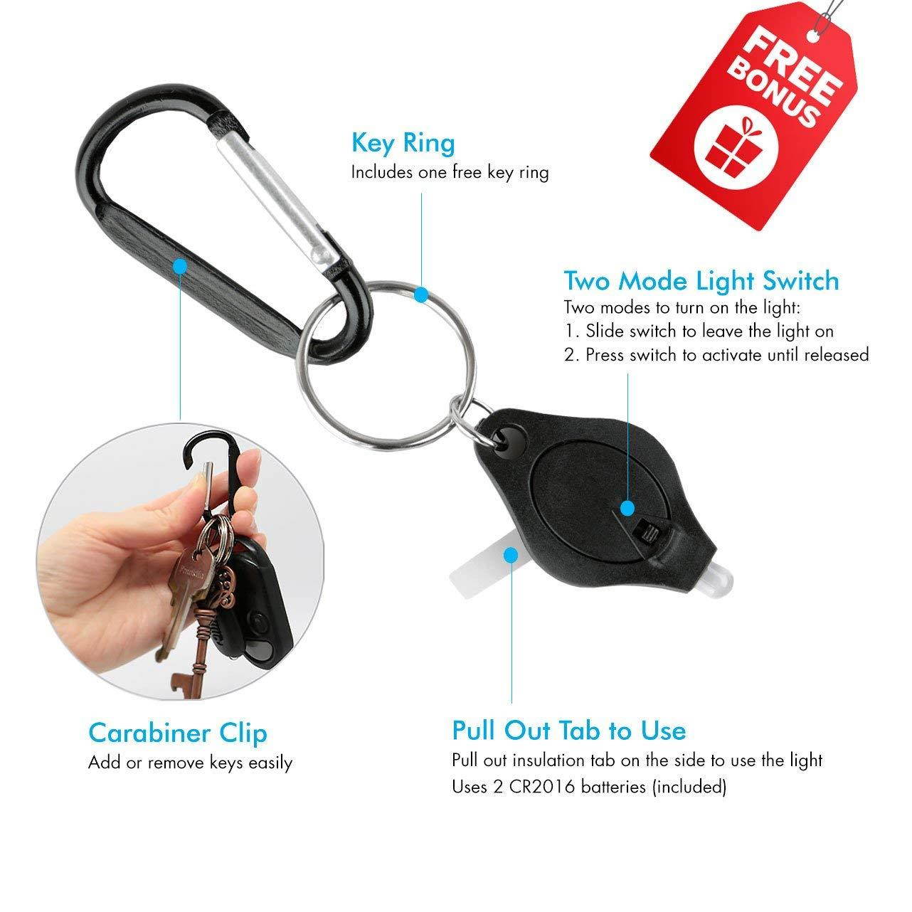 PU Leather Lanyard with Detachable Bifold Wallet with 2 ID Badge Holder Windows & 3 Card Pockets. Carabiner Keychain Flashlight with Key Ring. 17.5'' PU Leather Neck Strap. Gray Color.