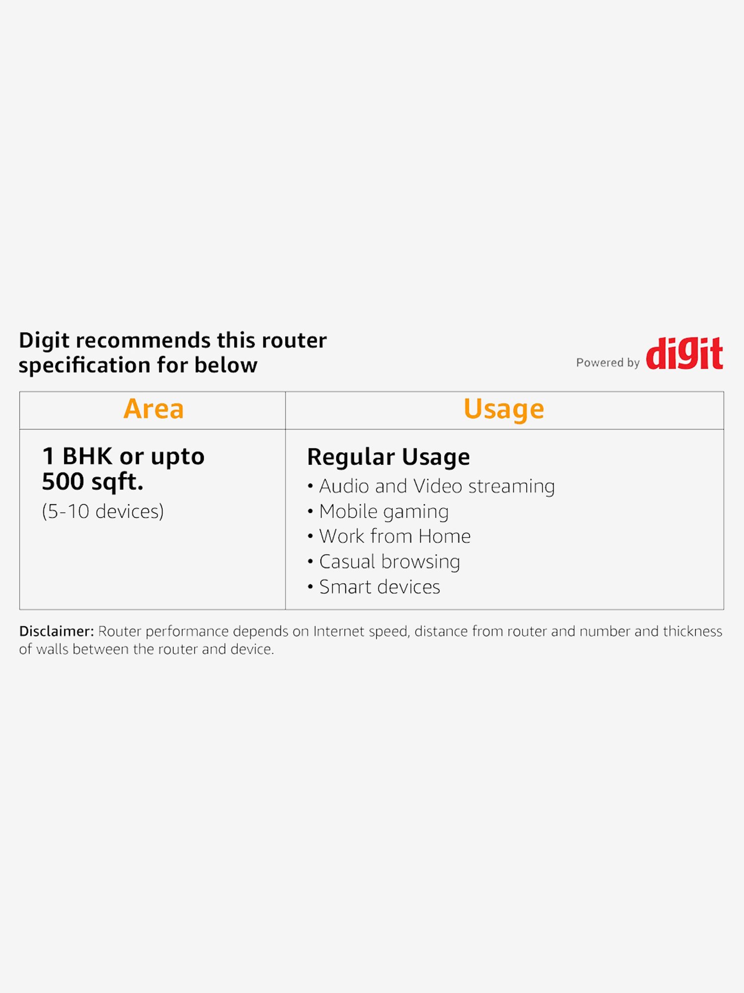 Tenda AC21 AC2100 Dual Band Wireless Gigabit Router (Black)