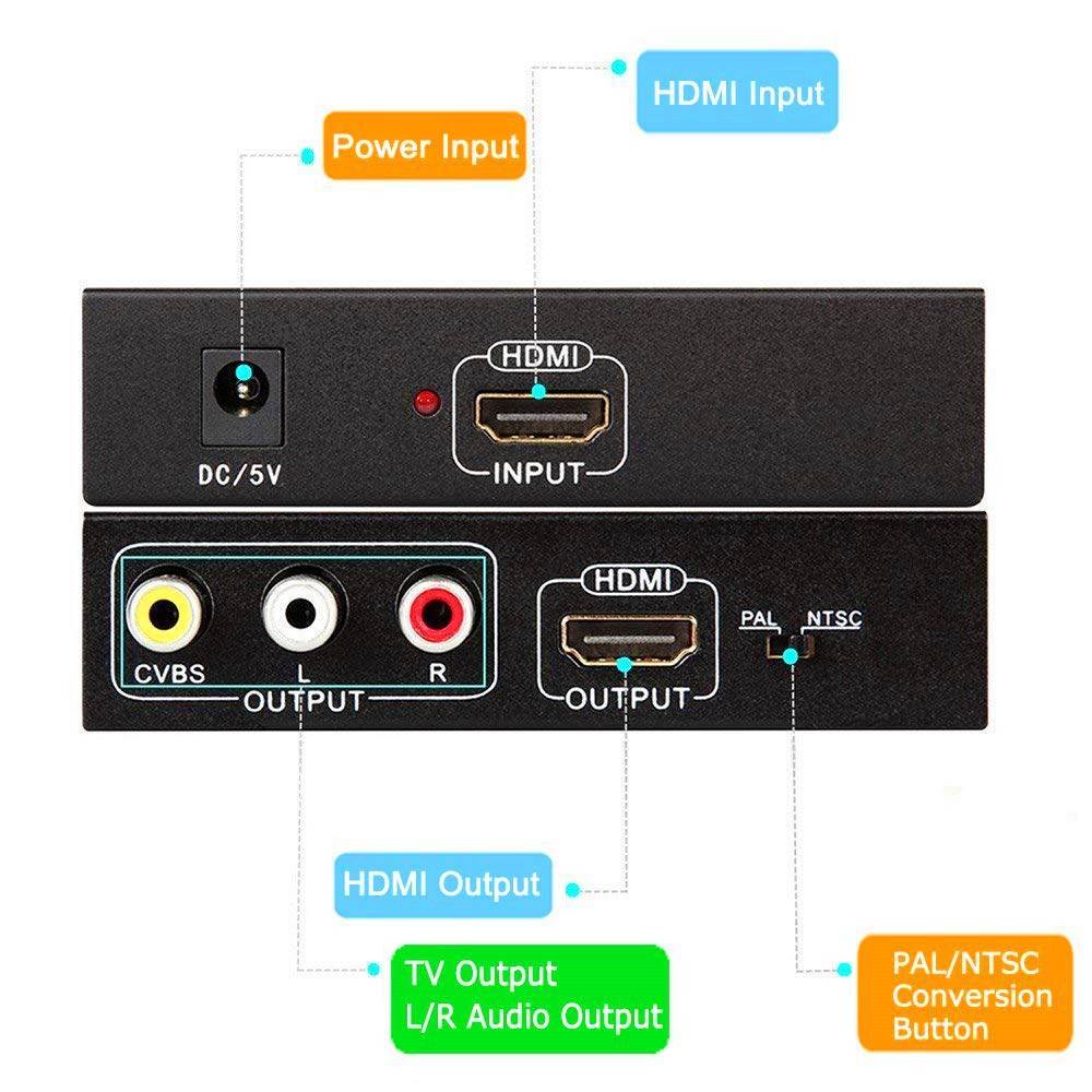 KINGZONE HDMI to AV + HDMI Distributor HD HDMI To CVBS Composite Video One Minute Two Simultaneous Output